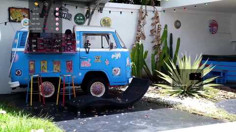 gessifossa @ bongacams on 20230827