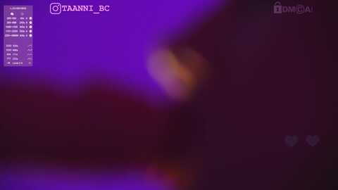 taanni @ bongacams on 20230908