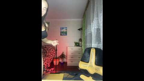 pussyfresh @ bongacams on 20230921