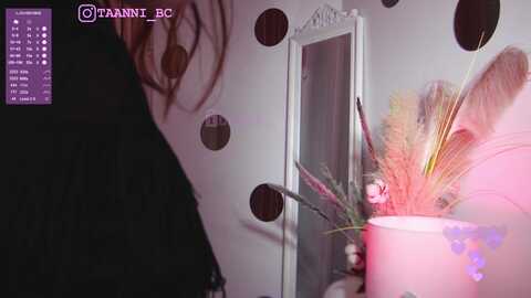 taanni @ bongacams on 20231108