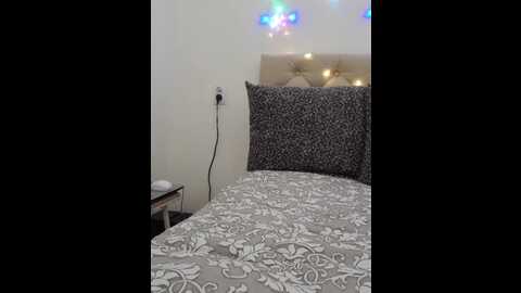 mery8poppins @ bongacams on 20231225