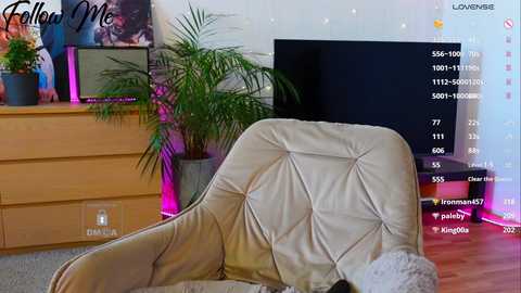 sweet_cms @ bongacams on 20250704
