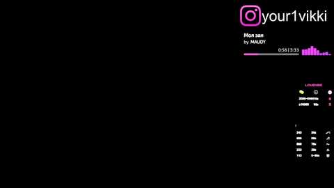 _vikkil0vescheese_ @ bongacams on 20250905