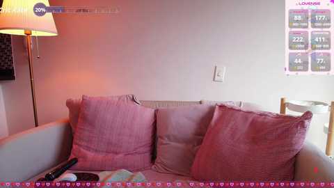 sallyeleins @ bongacams on 20250930