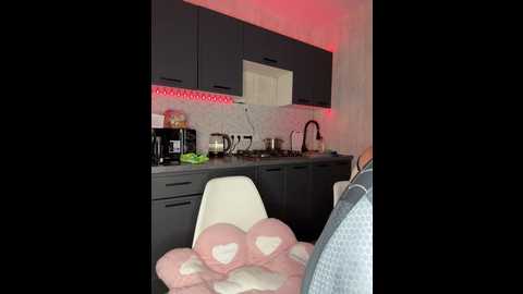 lallyrose @ bongacams on 20251106