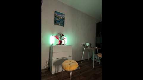 sweet_sweet @ bongacams on 20251109