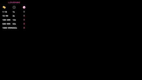 ambrelllla