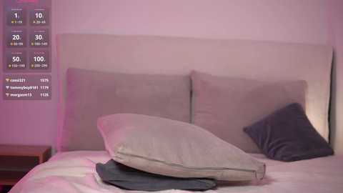 honeyyykate @ chaturbate on 20240928