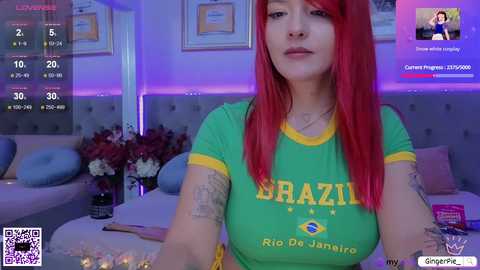 ginger_pie @ chaturbate on 20240929