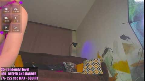 sonya_keller @ chaturbate on 20241011