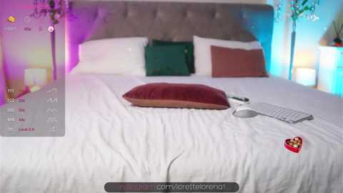 lorettelorenaa @ chaturbate on 20241013