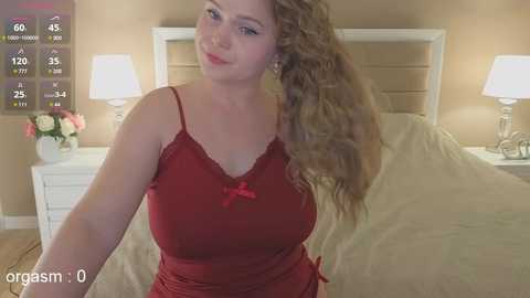 dreamsweetgirl @ chaturbate on 20241106