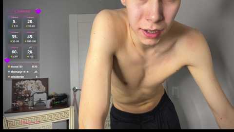 holybabe342 @ chaturbate on 20250129