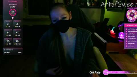 realartofslut @ chaturbate on 20250228
