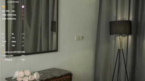 taitedutch @ chaturbate on 20250310