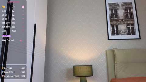 brightrays__ @ chaturbate on 20250604