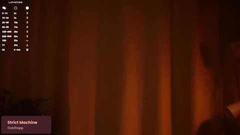 lizzy_blaze @ chaturbate on 20250608