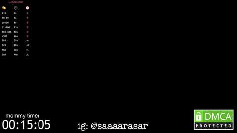sillysara8 @ chaturbate on 20250703
