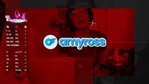 amy_ross1 @ chaturbate on 20250711