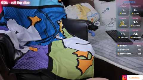 lust_one @ chaturbate on 20250724