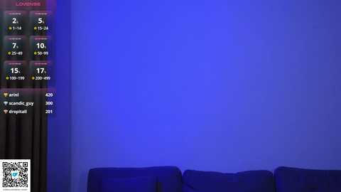 dorian_mcdon @ chaturbate on 20250807