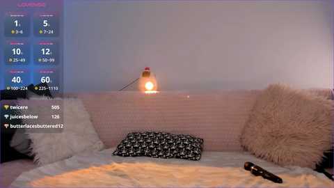 iminako @ chaturbate on 20250816