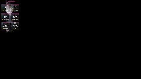 kellyfernandes