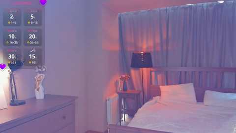 synne_glows @ chaturbate on 20250831