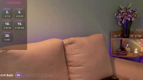 sweett_petite