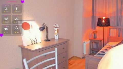 synne_glows @ chaturbate on 20250927