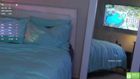 bellean_blare @ chaturbate on 20251112