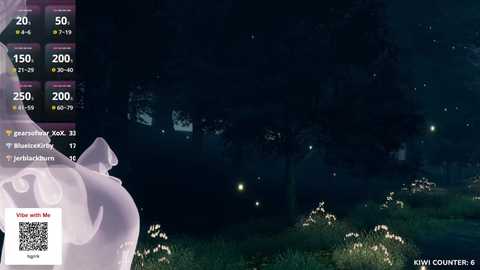 el_xox @ chaturbate on 20251116