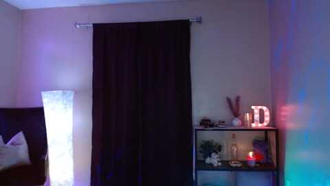 danispice @ myfreecams on 20230830