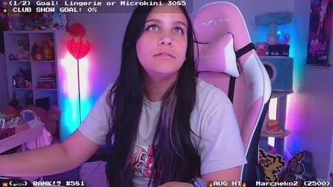 nekobeanxo @ myfreecams on 20230830