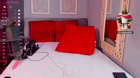 cassidyanne @ myfreecams on 20230906