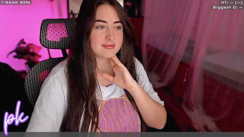 princesskate @ myfreecams on 20230920