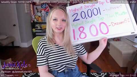 jennakate @ myfreecams on 20230922