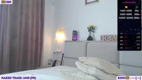 alyssaashley @ myfreecams on 20230927