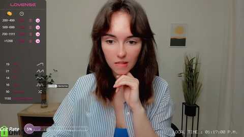sofiika777 @ myfreecams on 20231015