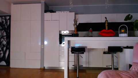 d_y_y @ myfreecams on 20231022