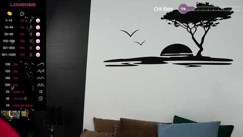 brianajane @ myfreecams on 20231025