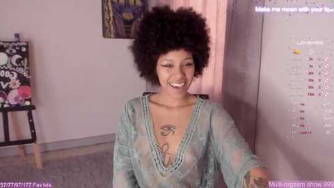 cocoafrodi