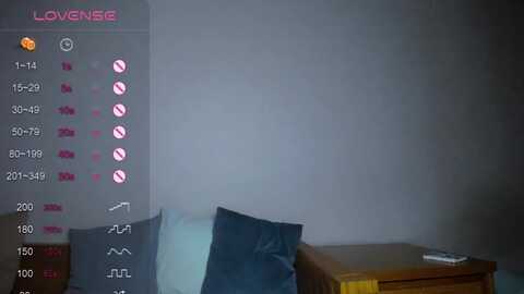 anasloves @ myfreecams on 20231112