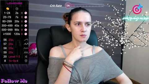 irisnichols @ myfreecams on 20231206