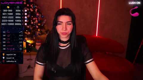 emilycandys @ myfreecams on 20240104