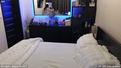 endlesssjoy @ myfreecams on 20240107