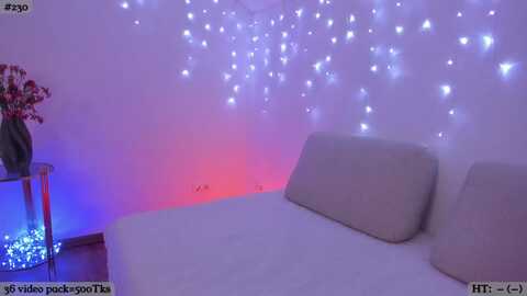fire_ice_emma @ myfreecams on 20240115