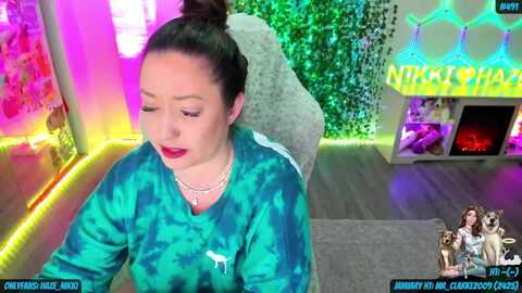 nikki_haze @ myfreecams on 20240115