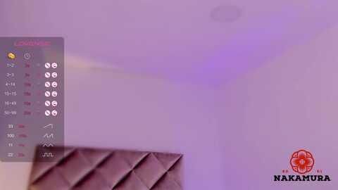 nakamura_sanz @ myfreecams on 20240120