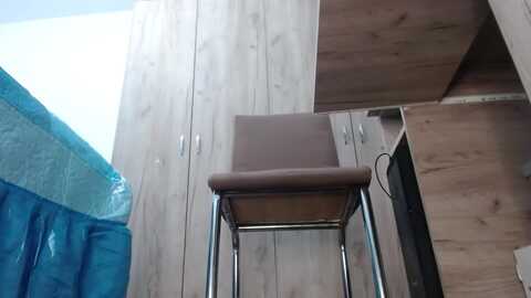 mistressgod @ myfreecams on 20240121